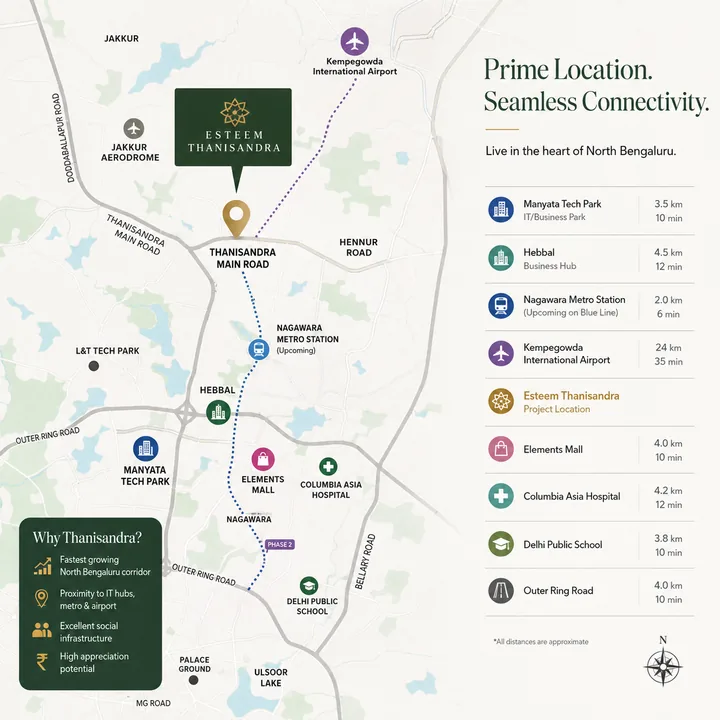 Prestige Windgates location map showing Thanisandra Main Road, Manyata Tech Park, Hebbal and Kempegowda International Airport
